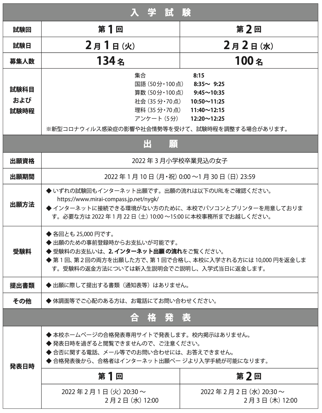 22年度 生徒募集要項 入学試験要項 吉祥女子中学 高等学校